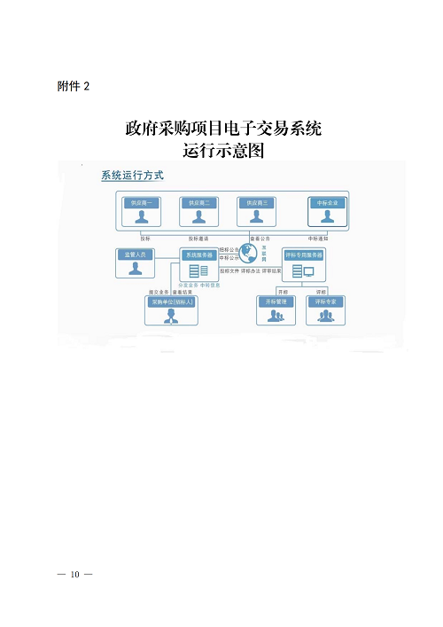 &#21326;&#20307;&#20250;&#20307;&#32946;&#45;&#21326;&#20307;&#20250;&#104;&#117;&#97;&#116;&#105;&#104;&#117;&#105;&#40;&#20013;&#22269;&#41;